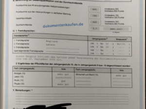 Abiturzeugnis kaufen, Abitur ohne Prüfung, Echtes Abiturzeugnis schnell, Abitur mit QR-Code, Abitur diskret kaufen, Abitur Kryptowährung, Abiturzeugnis behördentauglich